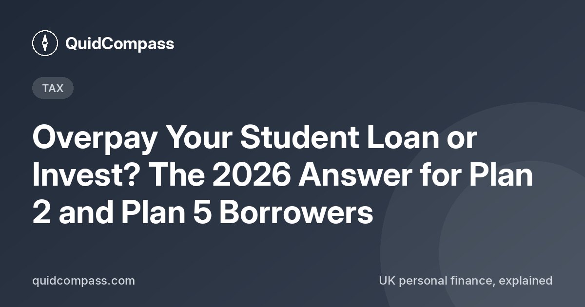 QuidCompass title card: Overpay Your Student Loan or Invest? The 2026 Answer for Plan 2 and Plan 5 Borrowers